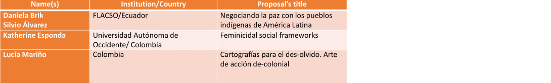 Table of special mentions for the encyclopedia, September 2024